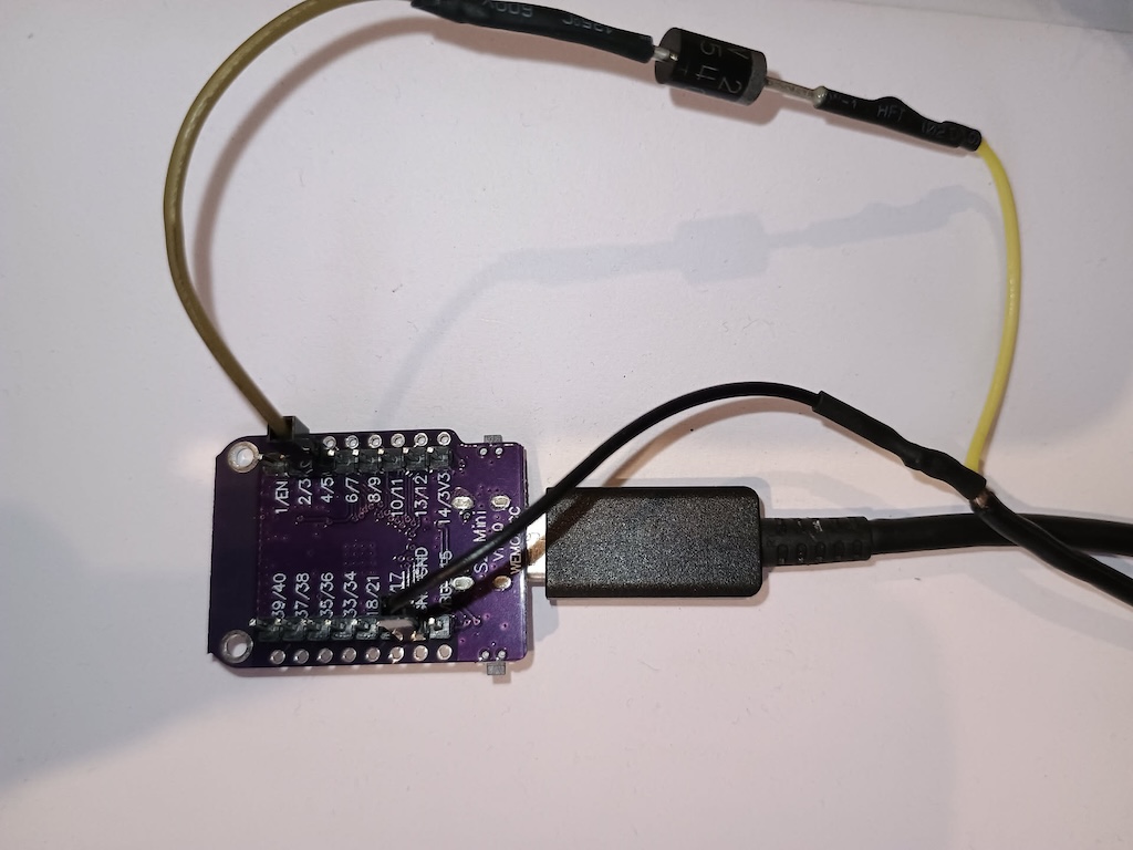 Hardware photo